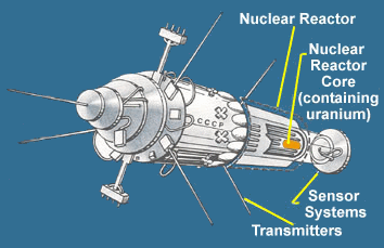 Diagram of Kosmos 954 reactor satellite